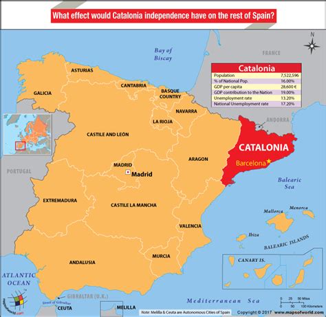 What effect would Catalonia independence have on the rest of Spain ...