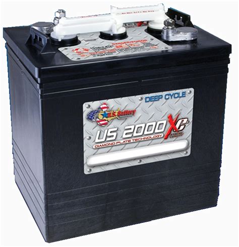 Batteries - Golf Cart Batteries - Powerstride Battery