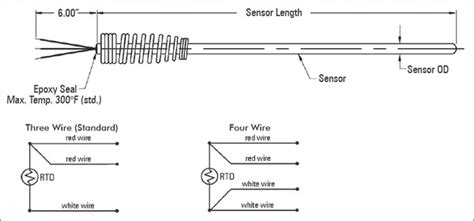 Rtd Pt100 3 Wire Wiring Diagram - Wiring Diagram Pictures