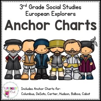 3rd Grade European Explorers Anchor Charts - A Primary Owl