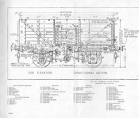 7 Plank Waggons help and advise needed 5" gauge | Model Engineering ...