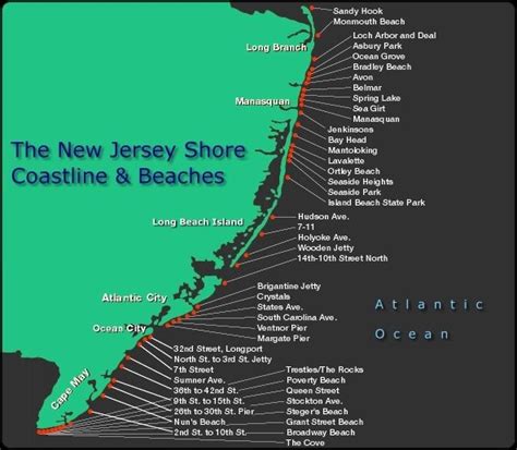 New Jersey Beaches on the Atlantic Ocean | New jersey beaches, Nj ...