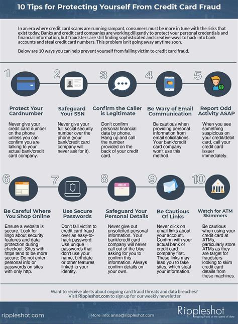 Common Credit Card Scams and Tips to Protect Yourself | Milford Federal