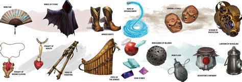 D&D Ideas — Wondrous Items – Nerdarchy