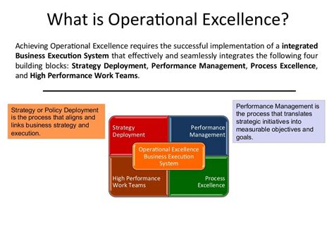 Operational-Excellence