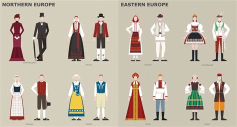 A collection of traditional costumes by country. Europe. vector design ...