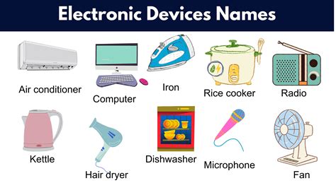 List of Electronic Devices Names - GrammarVocab