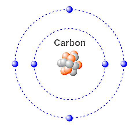 Download Carbon, Atom, Atoms. Royalty-Free Stock Illustration Image ...