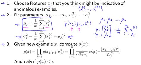 Anomaly Detection | Machine Learning, Deep Learning, and Computer Vision