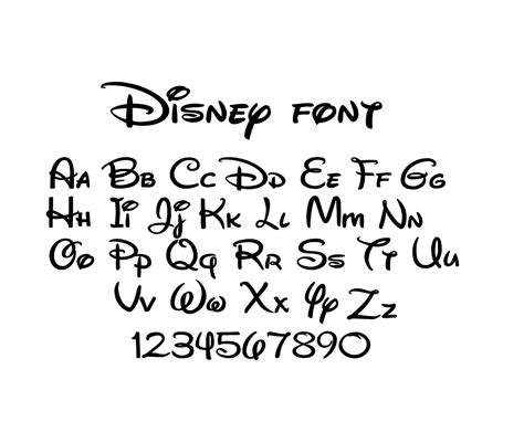 Font Disney: descargar e instalar en el WEB sitio