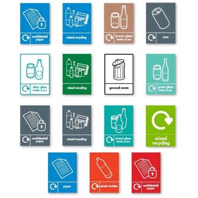 Recycling Labels for the Slim Bin