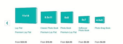 Create Custom, Personalized Photo Books | Walgreens Photo