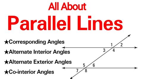 All About Parallel Lines Corresponding Angles Alternate Interior Co You