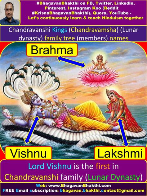 Chandravanshi Kings (Chandravamsha) (Lunar dynasty) family tree ...