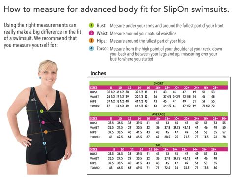 Swimsuit Size Conversion Chart