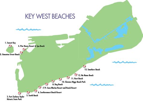 Keys & Key West Beaches | DESTINATION