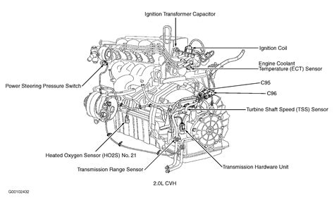 Do You Know Where the Coolant Temp Sensor Is Located?