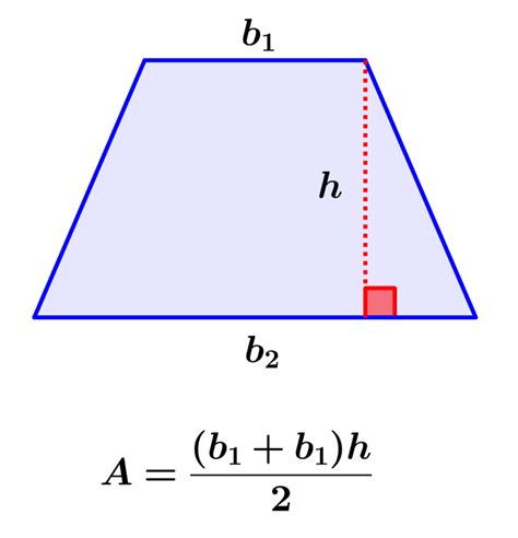 Area of a Trapezoid - Formulas and Examples - Neurochispas