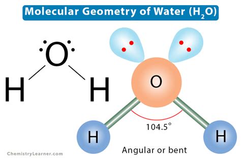 Molecular Geometry, Lewis Structure, and Bond Angle of Water