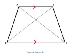 Quadrilateral Angles Sum Property - Theorem and Proof