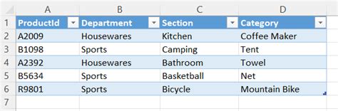 Excel Table Relationships - BeginCodingNow.com