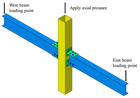 Seismic Performance of an Exterior Joint between a Square Steel Tube ...