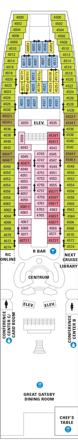 Deck 4 | Grandeur of the seas, Royal caribbean cruise, Deck plans