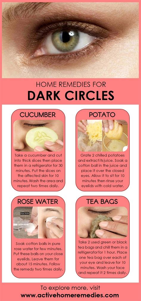 Home Remedies for Dark Circles | Active Home Remedies