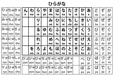 Japanese Language - Primary Japanese