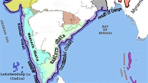 10 Difference between Western Ghats and Eastern Ghats