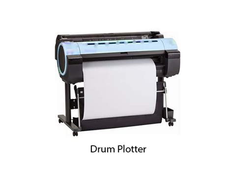 What is plotter in computer