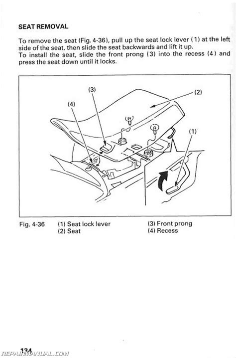 Honda fourtrax 1996 manual