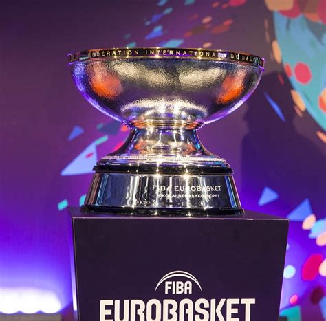 EuroBasket Trophy - BallinEurope