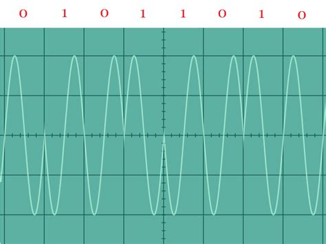 Navigating – Radio Frequency Waves – Wifi Viking