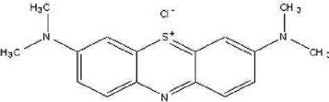 Structure of methylene blue | Download Scientific Diagram