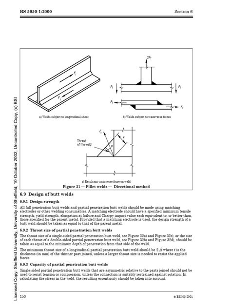 Butt Weld Strength | PDF