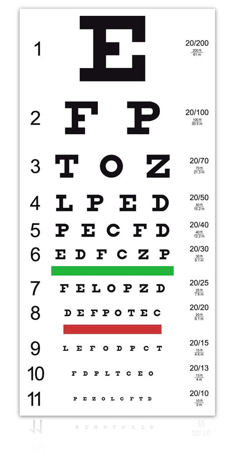 Buy Eye Exam Chart – Standard Snellen Vision Test at 20 Feet – VINYL ...