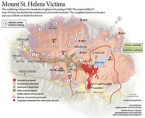 Mount St Helens Eruption Map