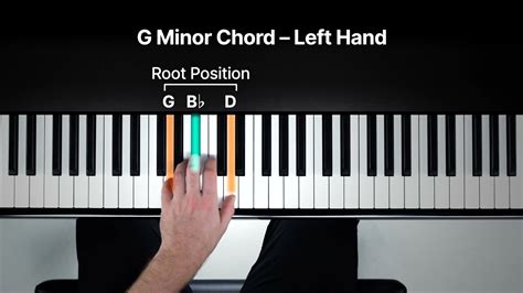 How to Play the G Minor Chord on the Piano - YouTube