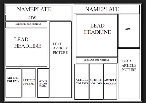 Newspaper Design Layout