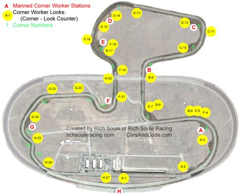 Texas World Speedway lap times - FastestLaps.com