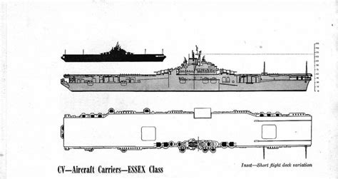 Essex class Aircraft Carrier / CV - Smartencyclopedia