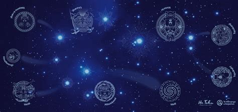 Matariki: Bringing our stars to life | National Library of New Zealand