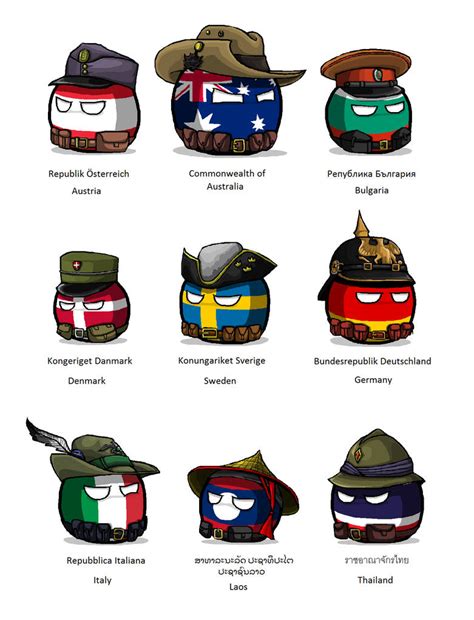 Polandball - WWI uniforms by KaliningradGeneral on DeviantArt