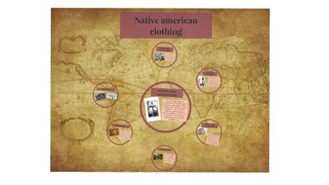 Native american clothing by Rosalinda Romero on Prezi