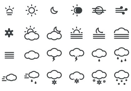 12+ Free Weather Icon Sets for your Apps & Websites | LaptrinhX