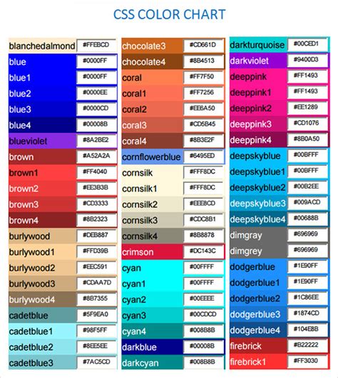 Style css color codes - careerlasopa