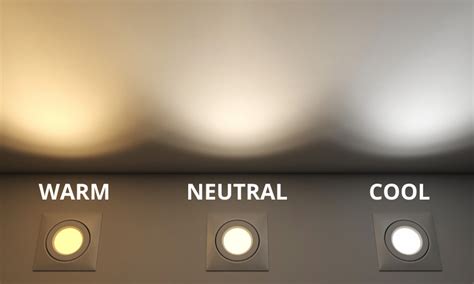 Choosing The Right Color Temperature For Your Home Lighting Blog