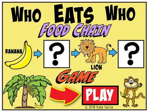 Food Chain Game + Notes – Mrs Gs Classroom