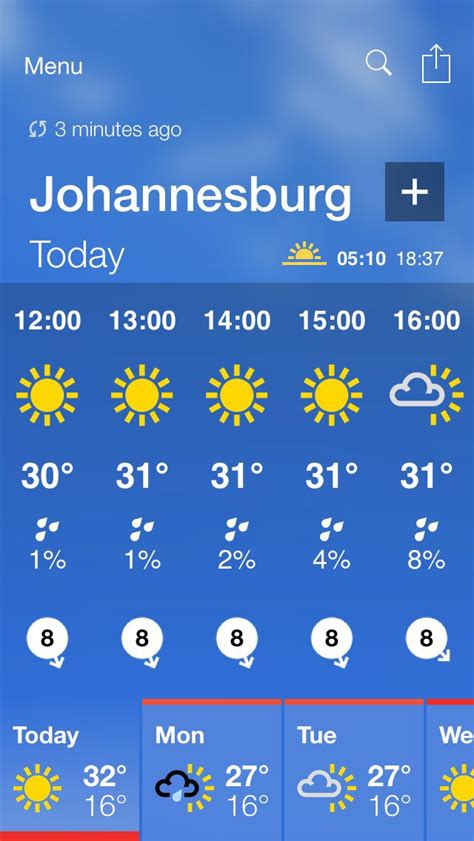 Johannesburg Weather Today - South Africa News